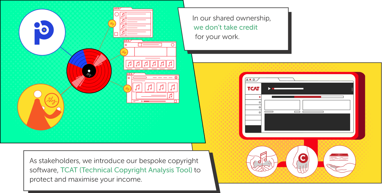 In our shared ownership, we don't take credit for your work. As stakeholders, we introduce our bespoke copyright software, TCAT (Technical Copyright Analysis Tool) to protect and maximise your income.